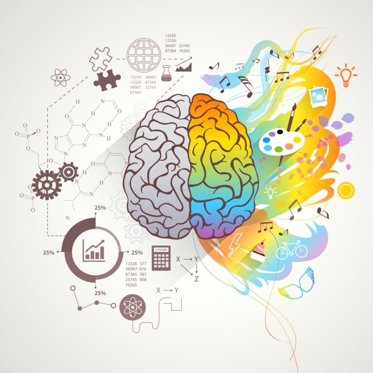 Mindset Coaching